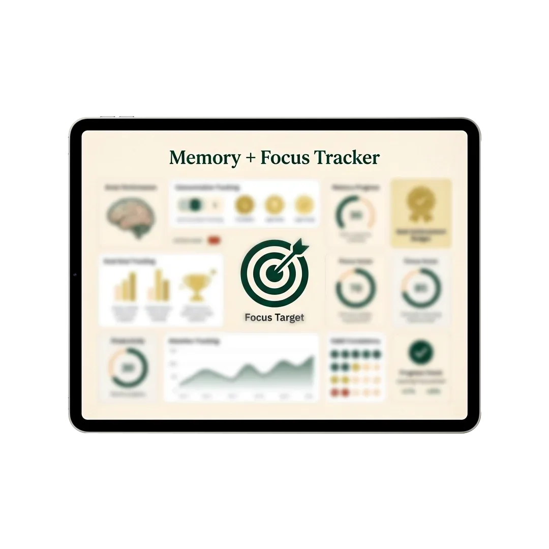 Memory + Focus Tracker